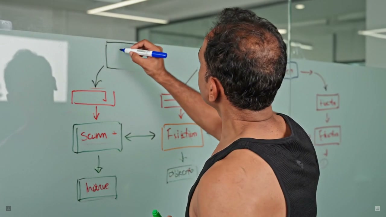 Whiteboard Breakdown
